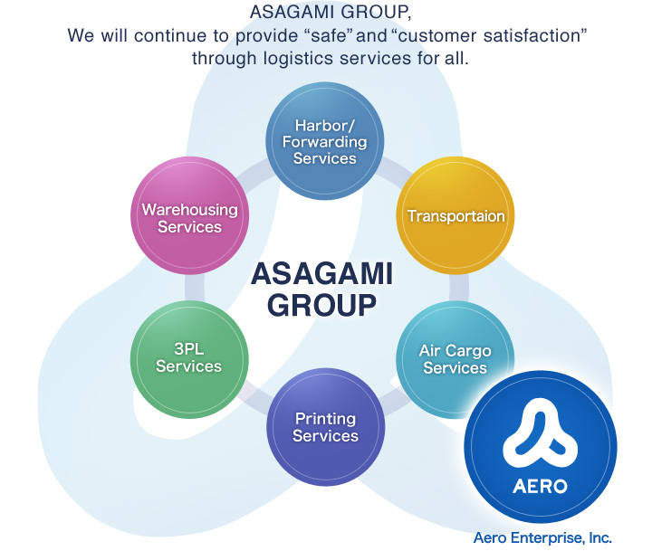 ASAGAMI GROUP, We will continue to provide "safe" and "customer satisfaction" through logistics services for all.